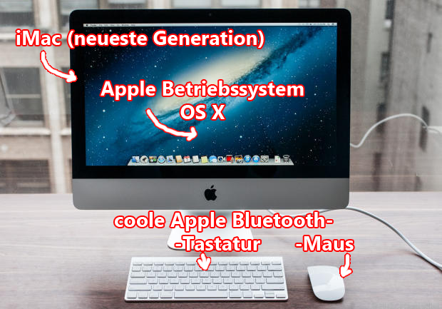 iMac und kabellose Tastatur und Maus - diese beiden werden im Verlauf des Textes auch noch "lobend" erwähnt :D