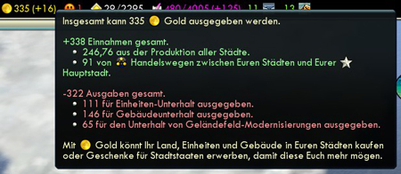 Das verfügbare Gold: +16 pro Runde im Moment!