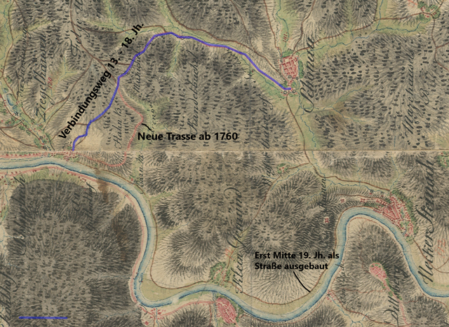 Hier die Verkehrssituation um 1800