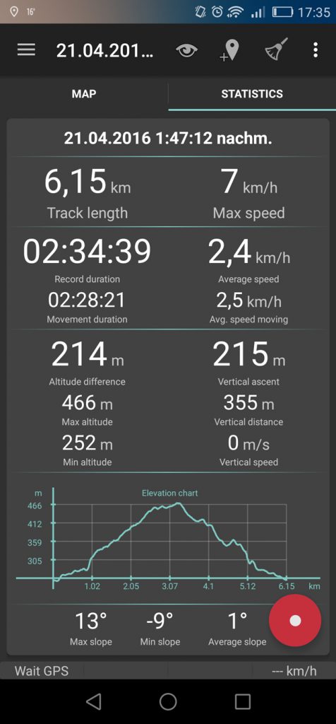 Statistik