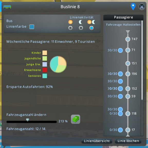 Detailfenster zu einer Buslinie mit Infos zur Nutzung