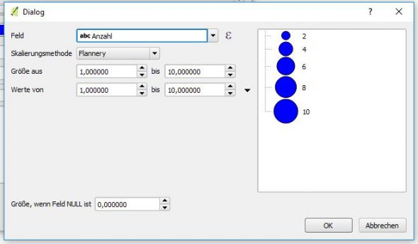 QGIS-Tipp: Größenassistent zur weiteren Verfeinerung von Kategorien