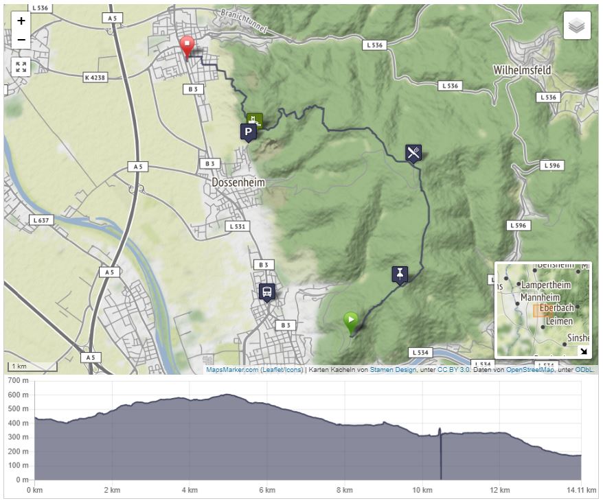 Karte einer GPS-getrackten Wanderung mit Höhenprofil