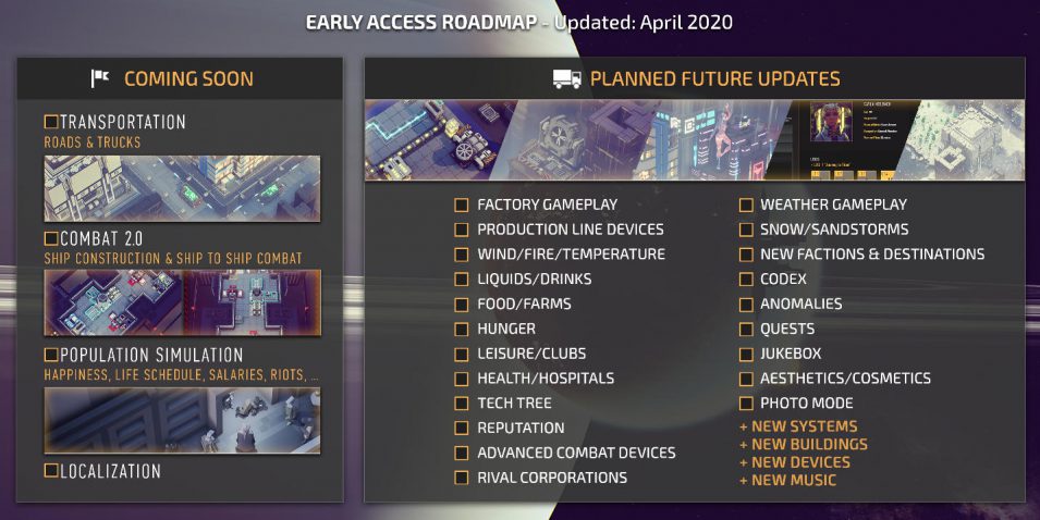 Road Map -  Industries of Titan (Early Access)